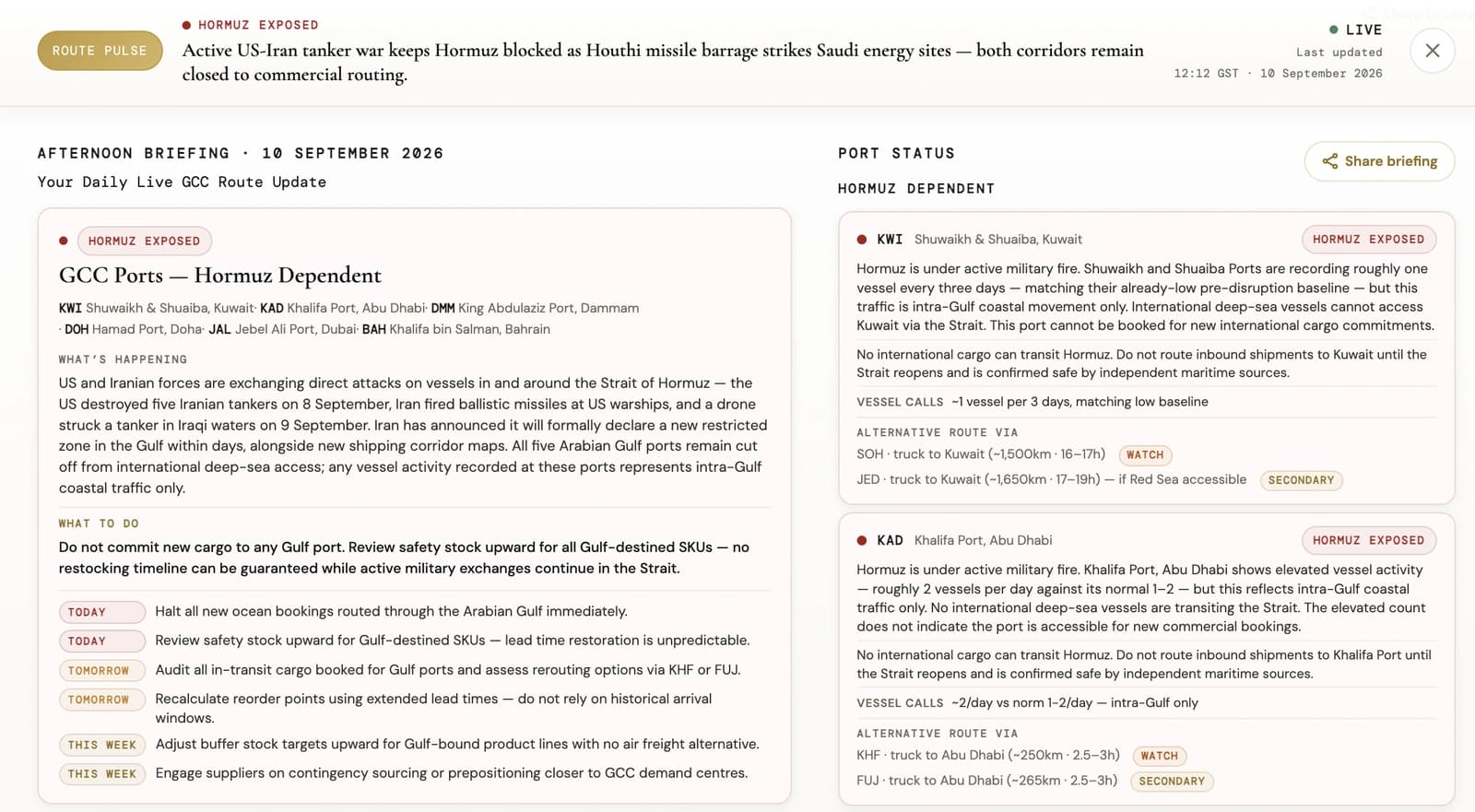 The Route Pulse briefing: a headline stating that Hormuz and the Red Sea both remain closed to commercial routing, a what's-happening summary for Hormuz-dependent GCC ports, dated actions for today, tomorrow and this week, and a port status column giving each port its own vessel traffic reading and alternative route.